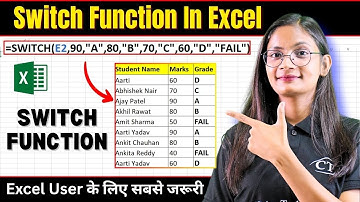 Switch Function in Excel | How to use Switch Function in Excel | Computer Tech Academy