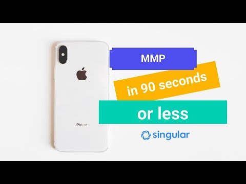 What is an MMP in 90 seconds or less?