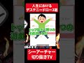 【遊戯王】良い意味と悪い意味のデステニードローを思い出すシーアーチャー【シーアーチャー切り抜き/遊戯王/マスターデュエル】 #遊戯王 #シーアーチャー