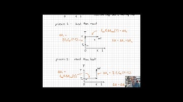 Kinetics and Reaction Engineering - Energy Balances - part 1