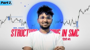 BOS, CHoCH & Inducement Explained –Smart Money Concept Structure Mapping (SMC) & ICT Trading