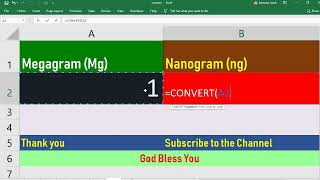 Convert Megagram to Nanogram