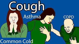 Cough Causes: Dry Cough, Night Cough, Cough with fever, cough with phlegm, Chronic cough