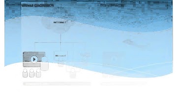 Cachebox - content caching India
