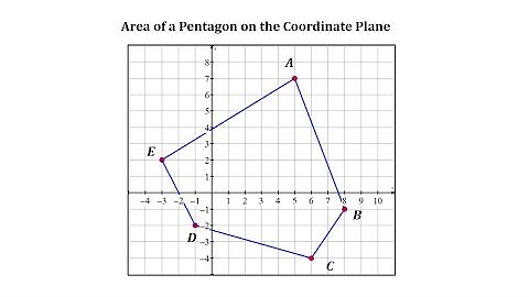 Find the Area of a Pentagon on the Coordinate Plane