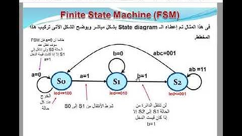 Lec 09 FPGA Embedded Systems mp4   Google Drive