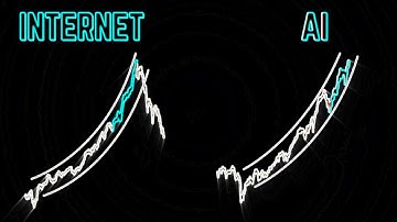 AI = The New Internet? History Is Repeating Itself!