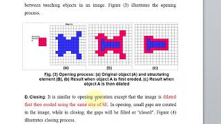 Morphological Operations Profile