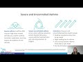 LUMA – Learn to Understand and Manage Severe Asthma