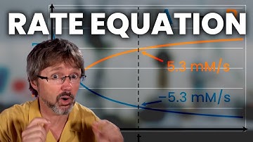 7 Things You Need to Know about the Chemical Rate Equation