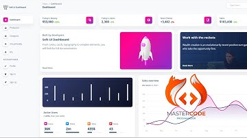 📱 Cómo instalar AdminLTE 3 en tu proyecto | Implementando plantilla AdminLTE al proyecto MVC🚀