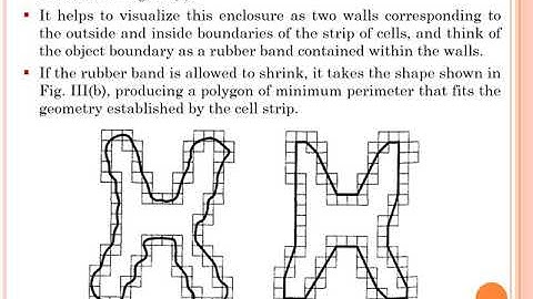 DIP81   Representation and description -  I