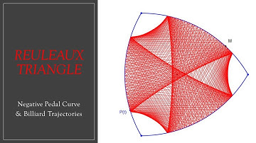 Reuleaux Triangle: Properties of Negative Pedal Curve, and Exploring its Billiard Trajectories
