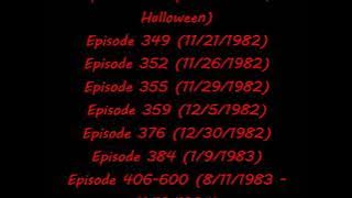 Download lagu Every Doraemon title cards