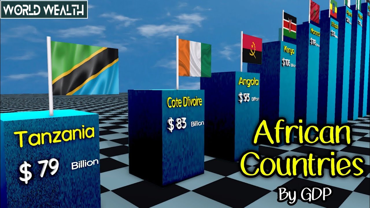 Top 10 GDP Country in Africa | Top 10 African Countries By GDP - YouTube