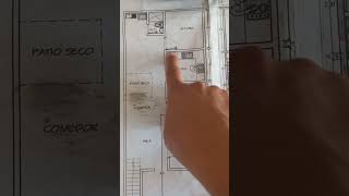 Planta arquitectónica figuras básicas en planos