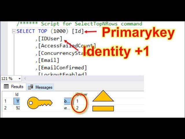 When identity insert is set to off. Set identity_insert on.