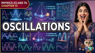 Oscillations | The Engineer Owl