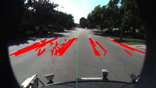 Lane detection algorithm using caltech cordova1 dataset