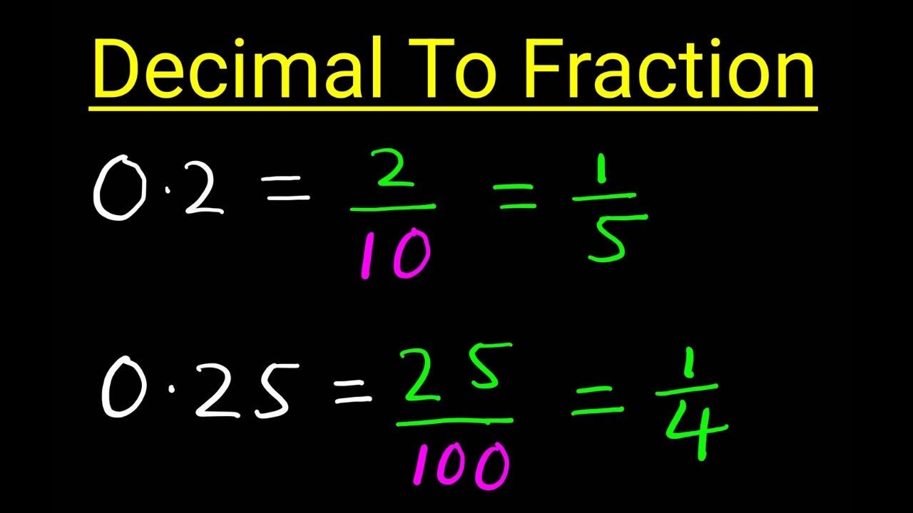 How To Convert Decimal to Fraction? YouTube