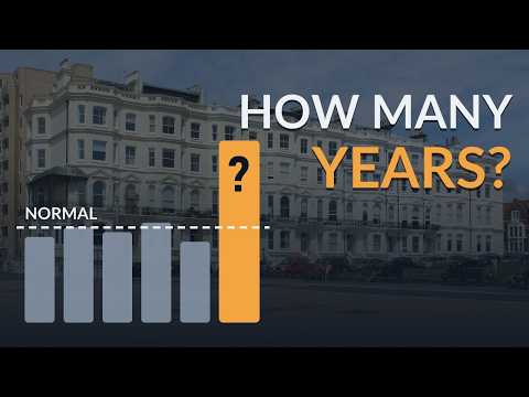 Where Have Homes Become Least Affordable? (Price vs Income)