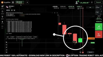 Top Auto Trading Software 2024: IQ Option Bot Revealed - Boost Profits Now