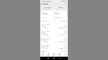 profit running on zerodha #zerodha #kite #profit #trading