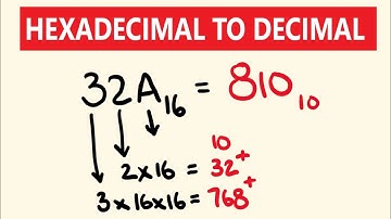 How to Convert Hexadecimal to Decimal
