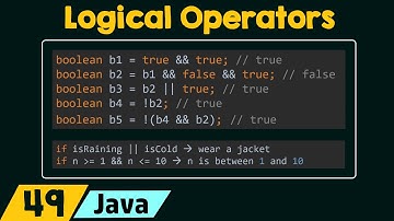 Logical Operators in Java