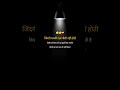 Motivational Videos #motivation #shorts #viral #explore