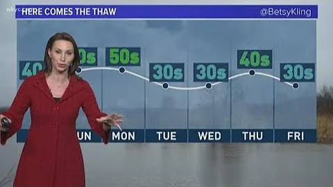 11 p.m. weather forecast for February 1, 2019