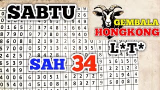 PREDIKSI HK LOTTO SABTU 5 JULI 2025 / PAITO HK LOTTO HARI INI