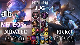 BLG Meteor Nidalee vs Ekko Jungle - KR Patch 10.14