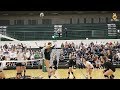 10/2/2018 Wood River vs Mountain Home Volleyball