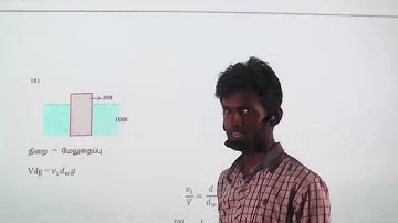 Physics - Past Paper - G.C.E.A. Level (1991/Question - spc 21)