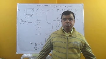 The sum of the surface areas of a cube and a sphere is constant ....