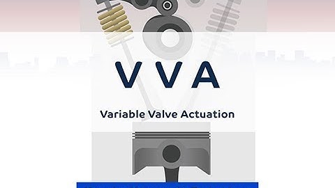 VVA (Variable Valve Actuation)【YAMAHA Motorcycle Technology】