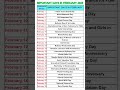 Key February 2025 Dates π