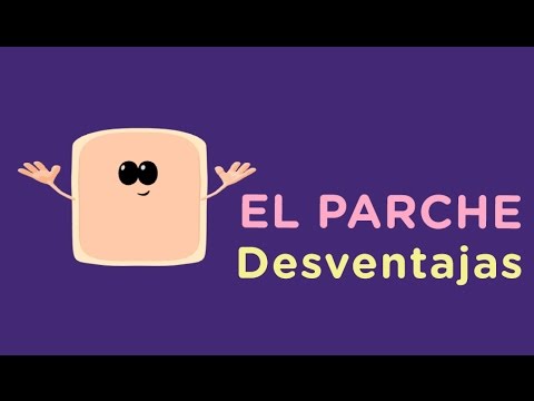 Vídeo: Parche Anticonceptivo Efectos Secundarios, Riesgos Y Otras Cosas A Considerar