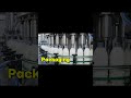 Satisfying Milk Bottling Process You’ve Never Seen 🥛 #shorts