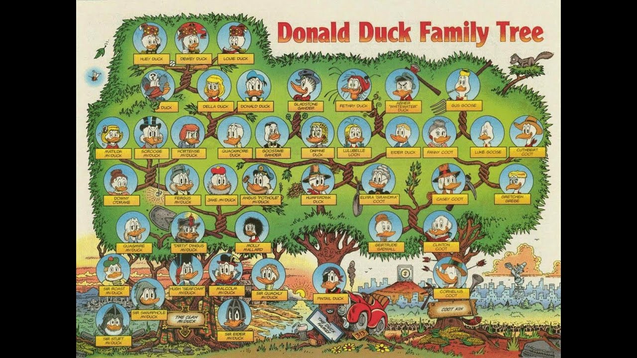 Donald Duck, Disney's Qu@ck Att@ck! [Kudos] - Второй стрим ФИНАЛ Dreamcast - Много говорили обо всем