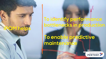 Process and Quality Management using A.I - iPQM