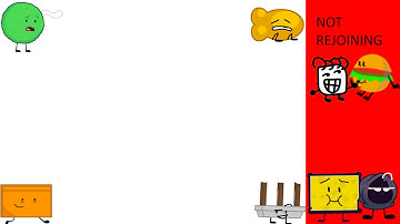 MY FAVOURITE OBJECT SHOW CHARACTER  VOTING EPISODE 21