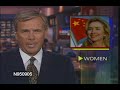 1995: First Lady Hillary Clinton in China - www.NBCUniversalArchives.com