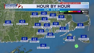 Ocean, Bay, and Beach Forecast