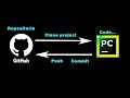 Pycharm and github  pycharm et github clone project commit push