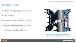 2016 11 21 14 02 Optimizing CAD Files for Additive Manufacturing