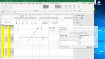 How to make A T-s Diagram