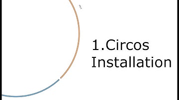 Circos installation