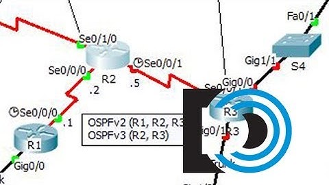 CCNA2 Practice Final, Packet Tracer 6 - Part 5